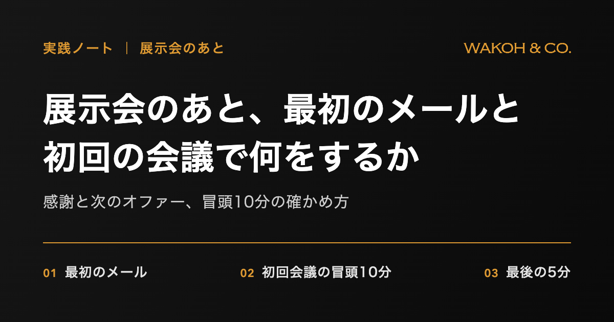 展示会のあとの最初のメールと、初回の会議の冒頭10分・最後の5分で何をするかを示す表紙