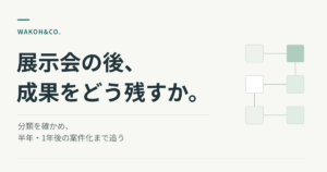 展示会後に分類を確かめ、半年・1年後の案件化まで追う運用を示す表紙
